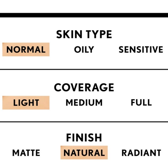 ⚜️3/$25⚜️💄NWT COVERGIRL CLEAN NATURAL SKIN FOUNDATION- 140 NATURAL BEIGE 💄 - Picture 4 of 5